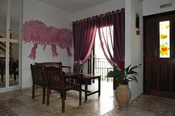 Stefanis House