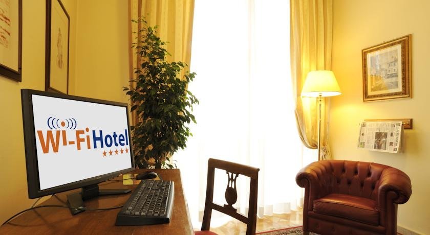 Hotel Villa Ida