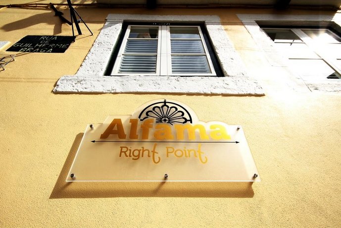 Alfama Right Point