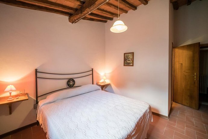 Fattoria di Cintoia