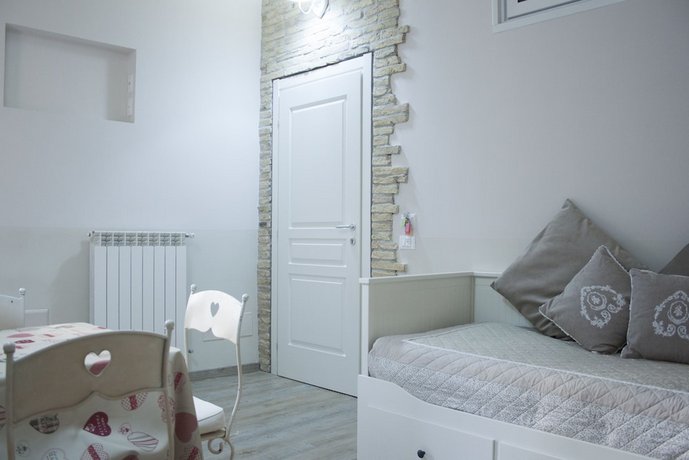 Hotel Agora Rome