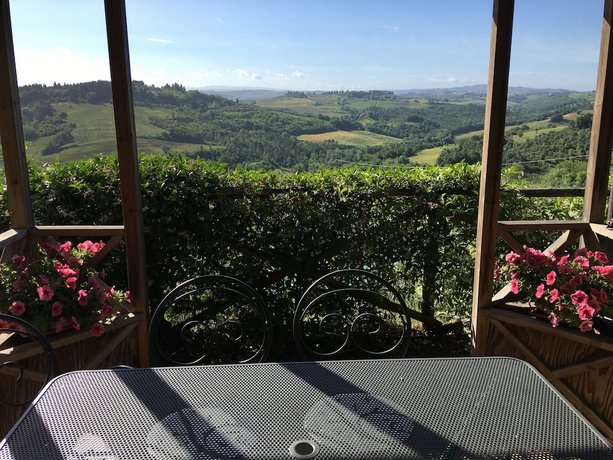Podere Casanova Montespertoli