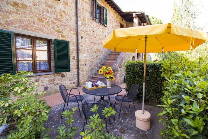 Agriturismo il Poggio Montaione
