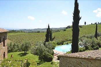 Agriturismo Rigone in Chianti