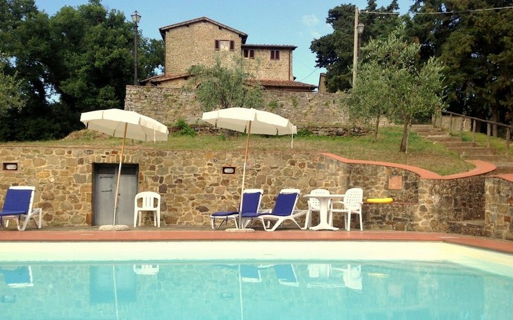 Agriturismo La Camporena