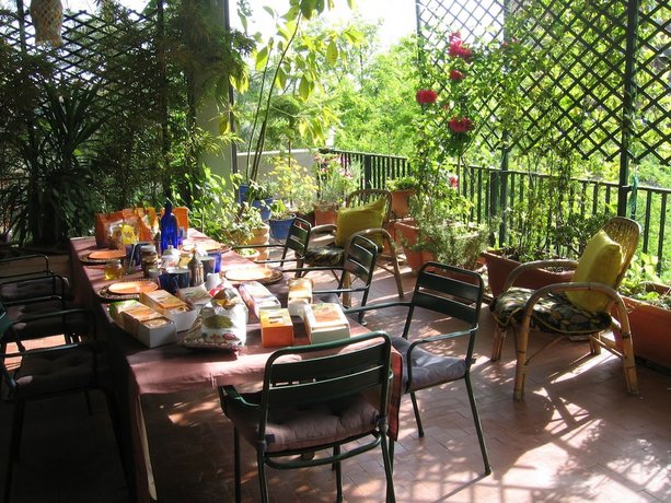B&B Bio Rome