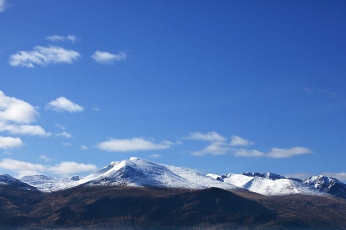 The Lovat Loch Ness