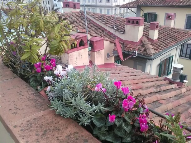 Antica Dimora Johlea