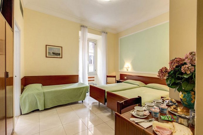Hotel Igea Rome