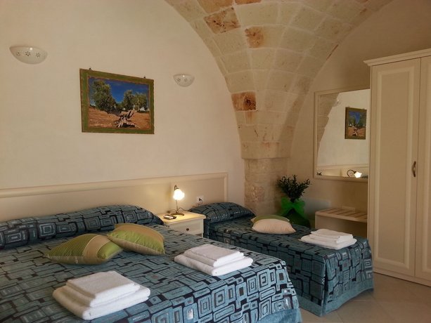 B&B Demetra