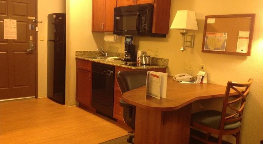 Candlewood Suites Jonesboro