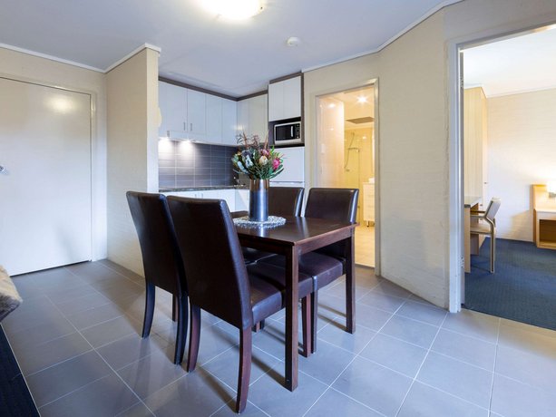Ibis Styles Canberra