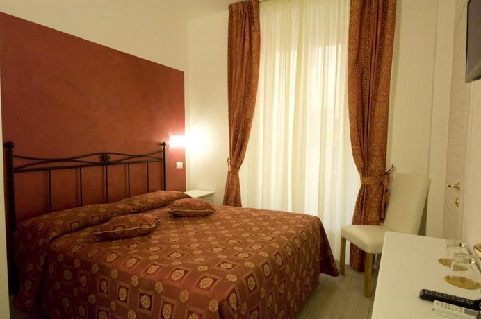 Atlantis Inn Roma