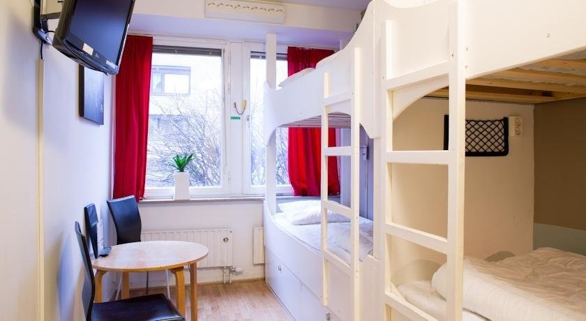 Backpackers Goteborg