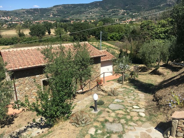 Il Giardino degli Olivi Castiglion Fiorentino