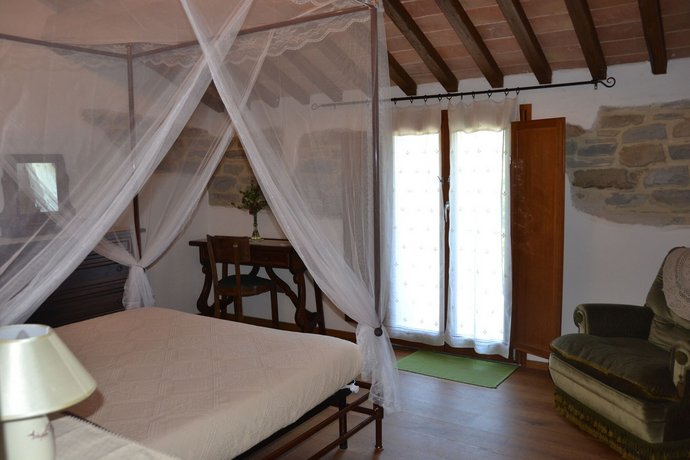 B&B Il Palazzo Sansepolcro