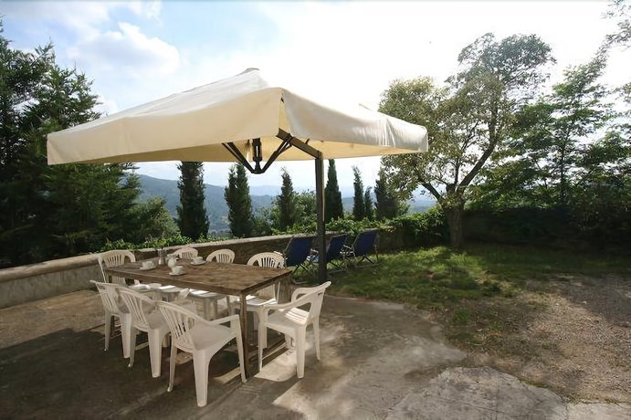 Villa Panzalla