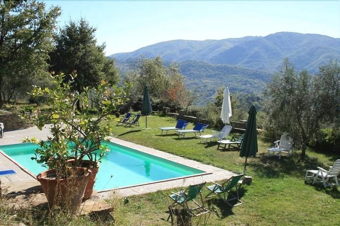 Villa Panzalla