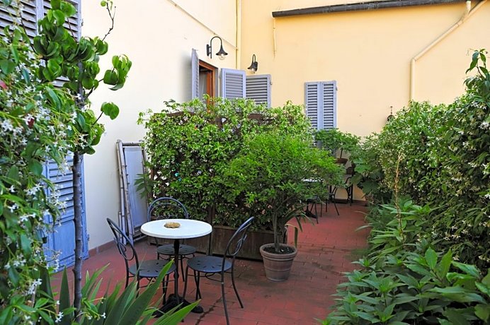 La Terrazza Su Boboli