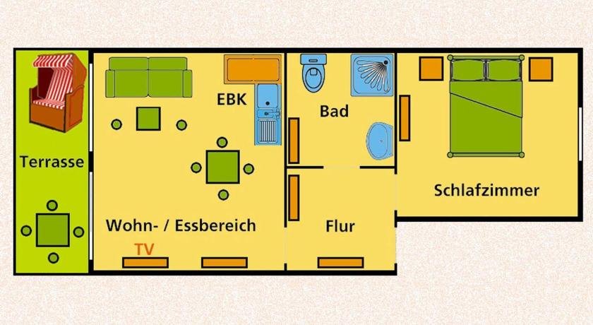 Ferienwohnung-Strandkorb Binz