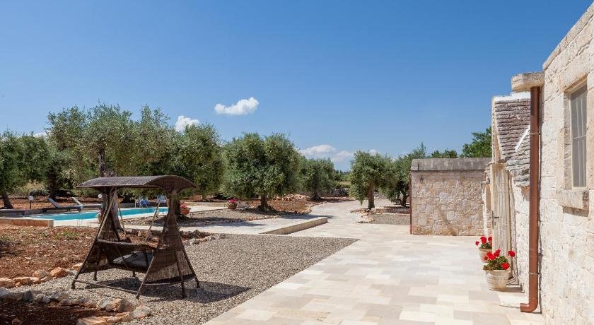 Trullo Sofia
