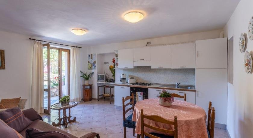 Casa Rita app 4