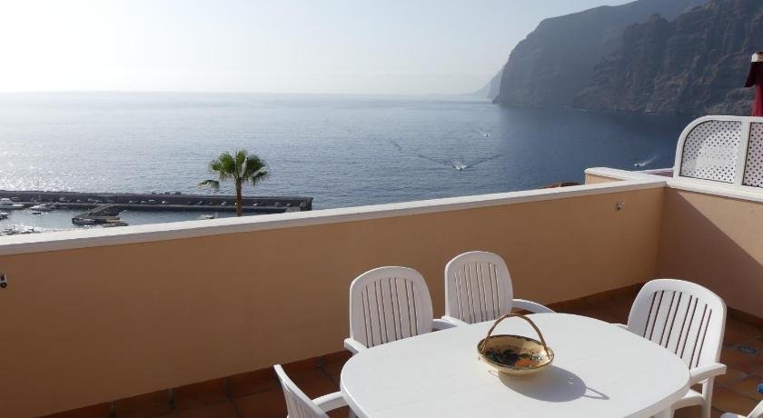 Wonderful Views II