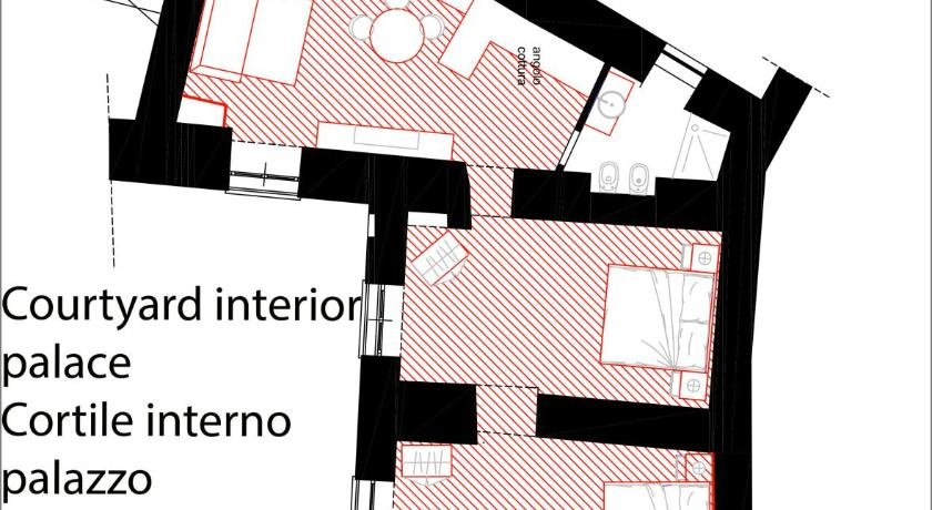 Partenope House