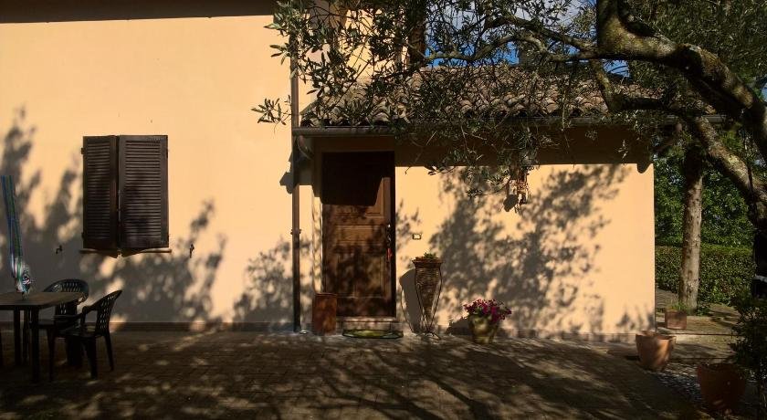 Villa Milu