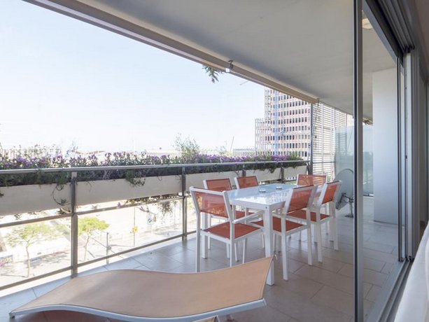 Rent Top Apartments Forum