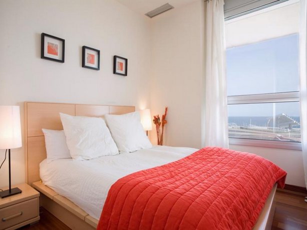 Rent Top Apartments Forum