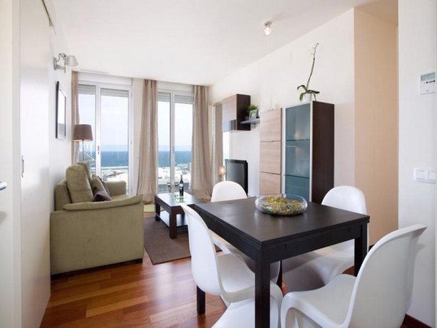 Rent Top Apartments Forum