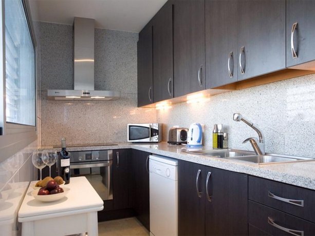 Rent Top Apartments Forum