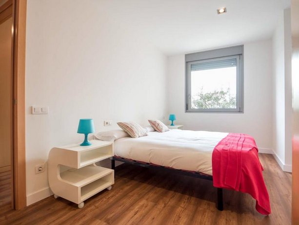Rent Top Apartments Forum