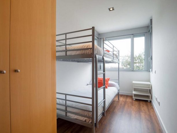 Rent Top Apartments Forum