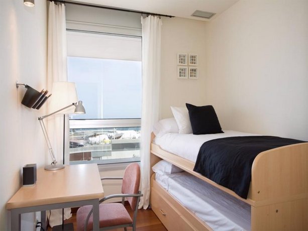 Rent Top Apartments Forum