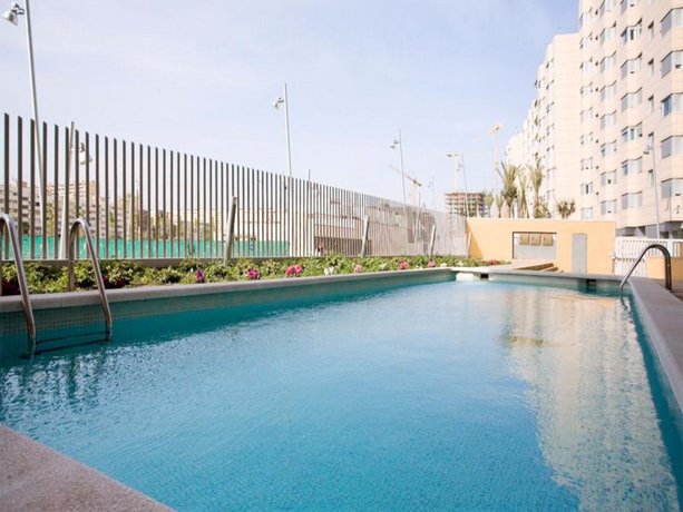 Rent Top Apartments Forum
