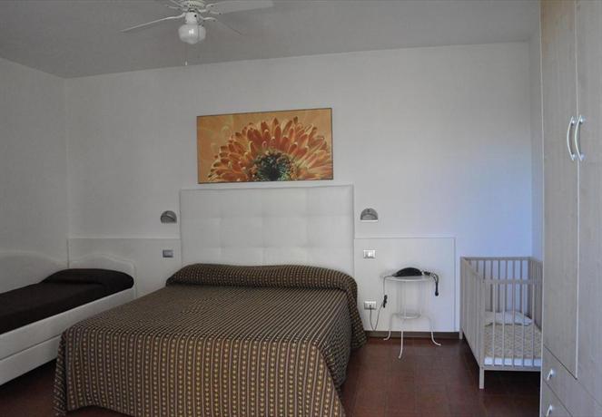 Hotel Palos