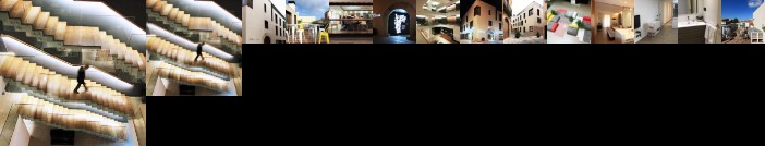 Hotel Raval de la Mar