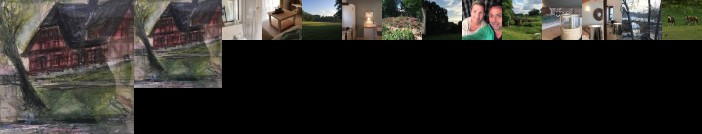 Ferienwohnung pleissenhaus