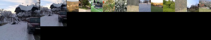 Country House Stoljetna Vila