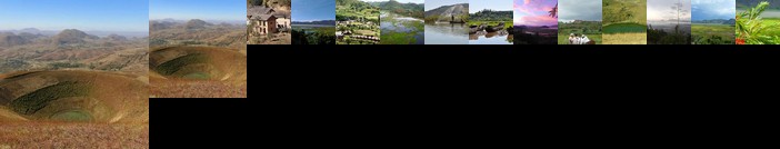 La Chaumiere De Itasy