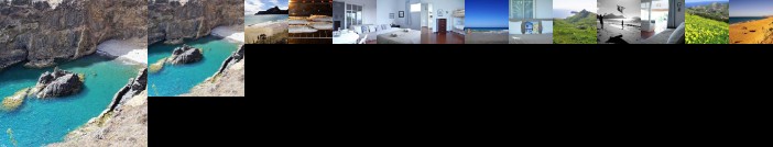 Porto Santo - Pedras Pretas Beach House