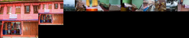 Changu Newa Homestay