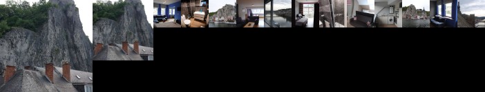 L'Inattendu sur la croisette Dinant centre