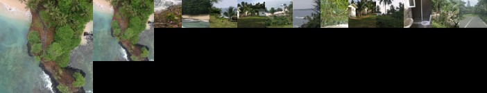 N Guembu Nature Resort