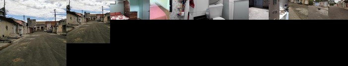 Casa de amigos e parentes Eunapolis