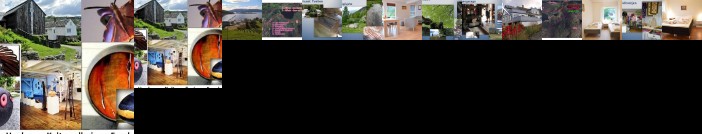 Apartment 2 Herand Hardanger